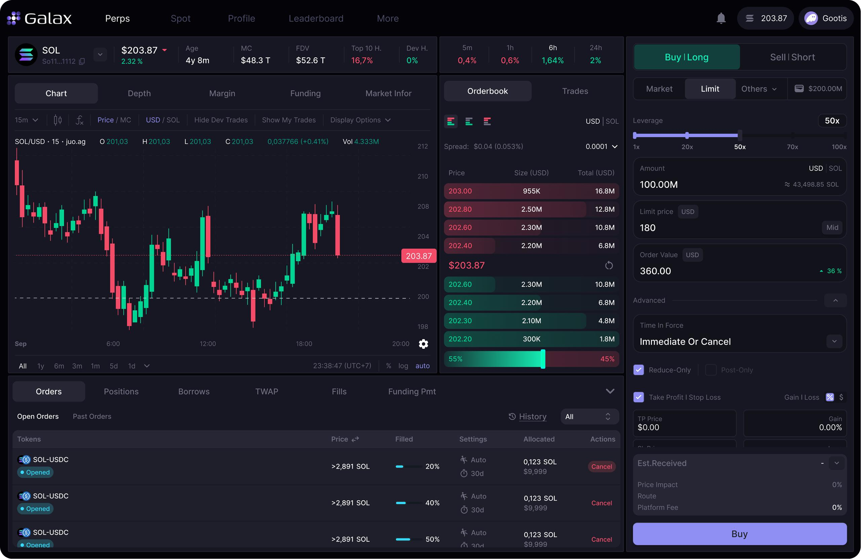 Galax — the perps trading terminal with chart, orderbook and order form
