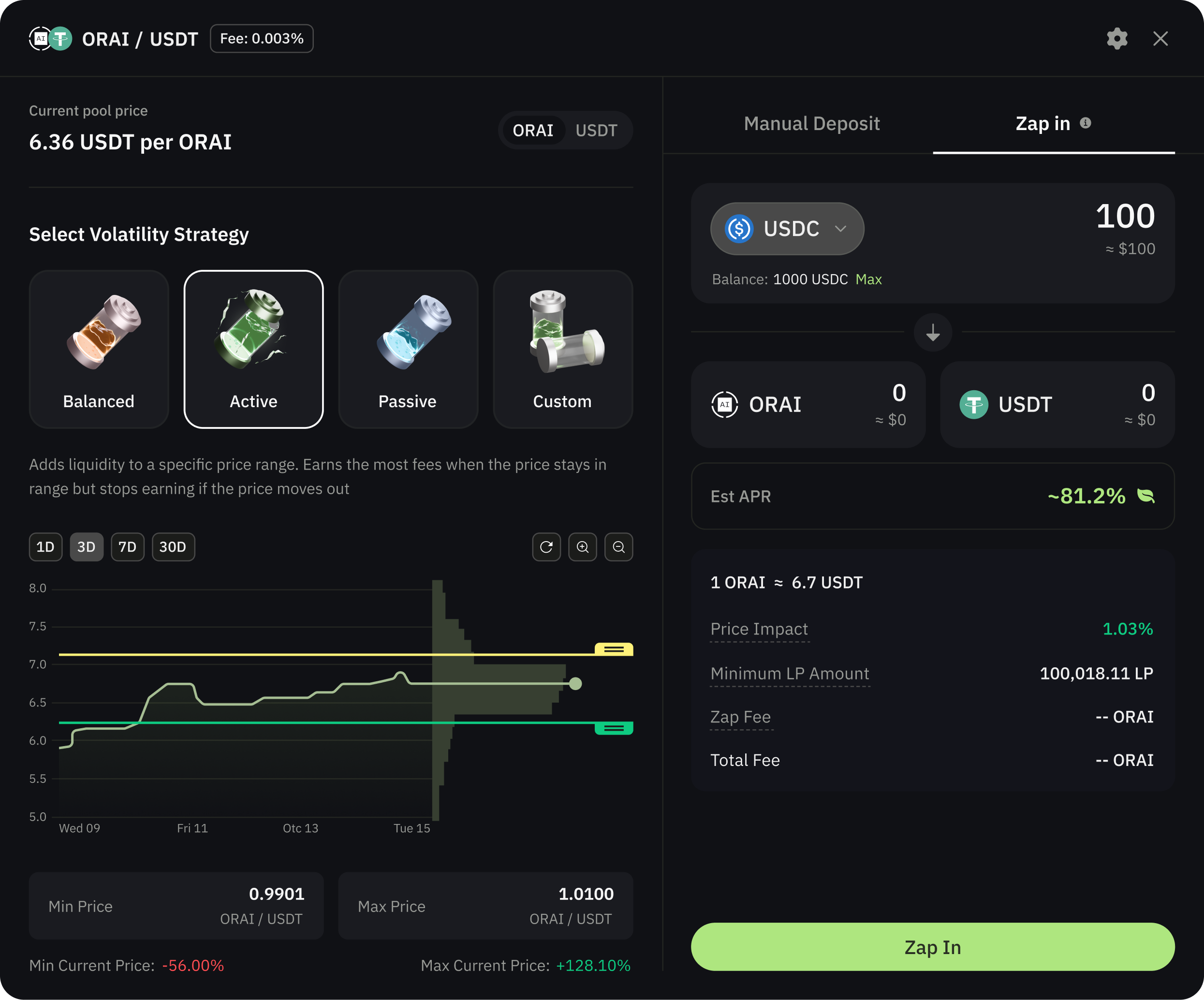 OraiDEX — adding a liquidity position with the Zap in flow and volatility strategy picker