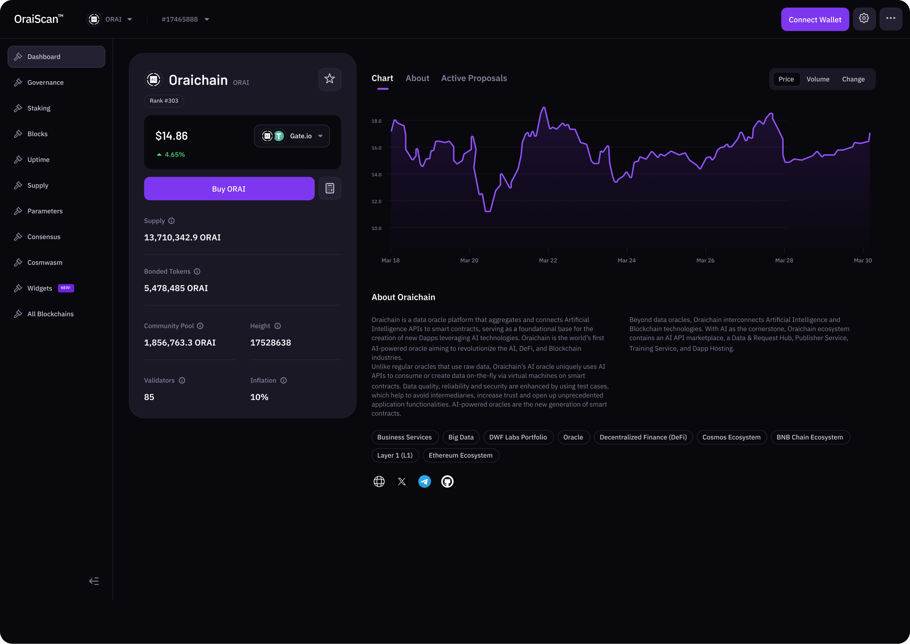 Scanium — the OraiScan chain dashboard showing Oraichain price, supply and governance data